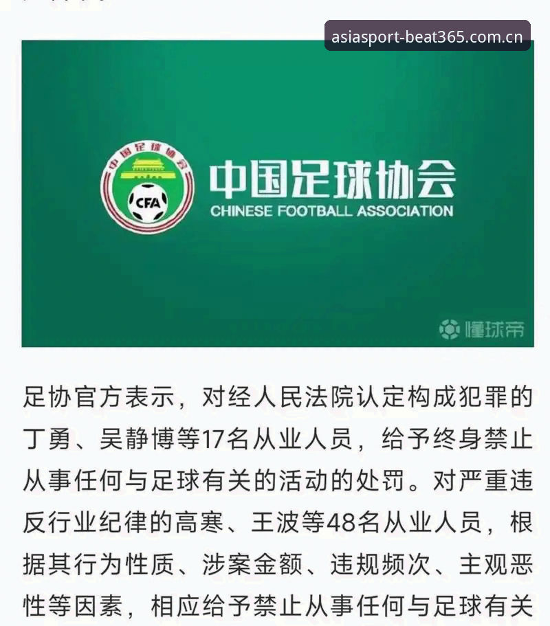 Beat365安卓下载 足协第三批禁足名单全面解析:65人受罚背后的中国足球治理新篇章